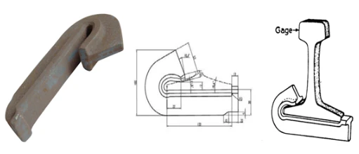 rail fastening rail fastening